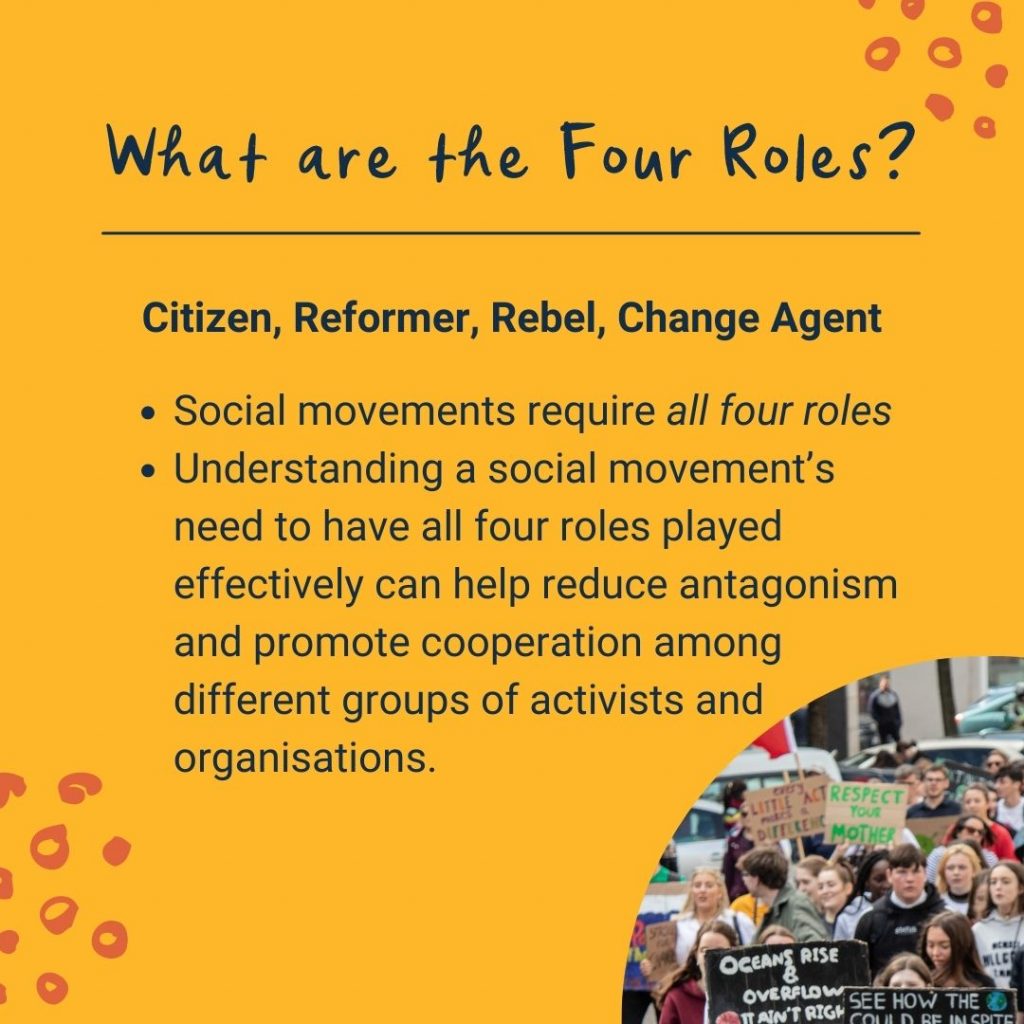 The Four Roles Of Social Activism By Bill Moyer - The Commons