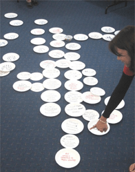 Photograph of a number of paper plates laid out on the ground with a person pointing at one. The plates have writing on them describing campaign steps.