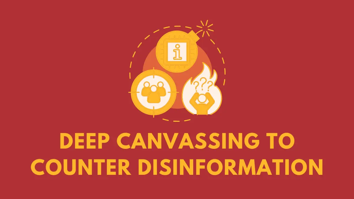 Title reads 'Deep Canvassing to Counter Disinformation'. There is an illustration. There are 3 icons in front of an orange circle. The top one is a bomb with an i icon standing for information. The 2nd one is a fire with a person inside holding their hands to their head with 2 questions marks above their head. The third icon is a rifle target with 3 people in the middle. They are all connected by the circle and a larger dotted circle surrounding them interconnecting with the bomb fuse. This logo represents a collection of resources in the commons library called Countering Disinformation.