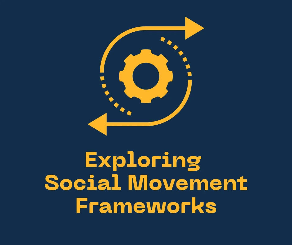 Title reads 'Exploring social movement frameworks'. Graphic of a cog with two arrows circling it.|Book cover - Title reads 'How We Win: A Guide to Nonviolent Direct Action Campaigning'. Author text 'George Lakey'. Illustration of a hand holding two fingers up doing the peace sign against background of yellow and white stripes.|Book cover - Title reads 'Comparative Perspectives on Social Movements Political Opportunities