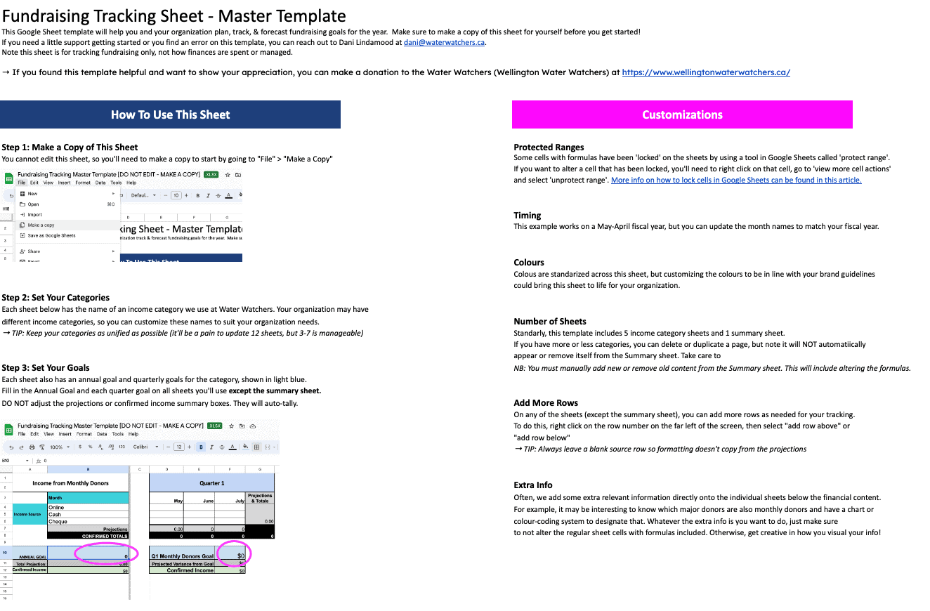 Fundraising tracker