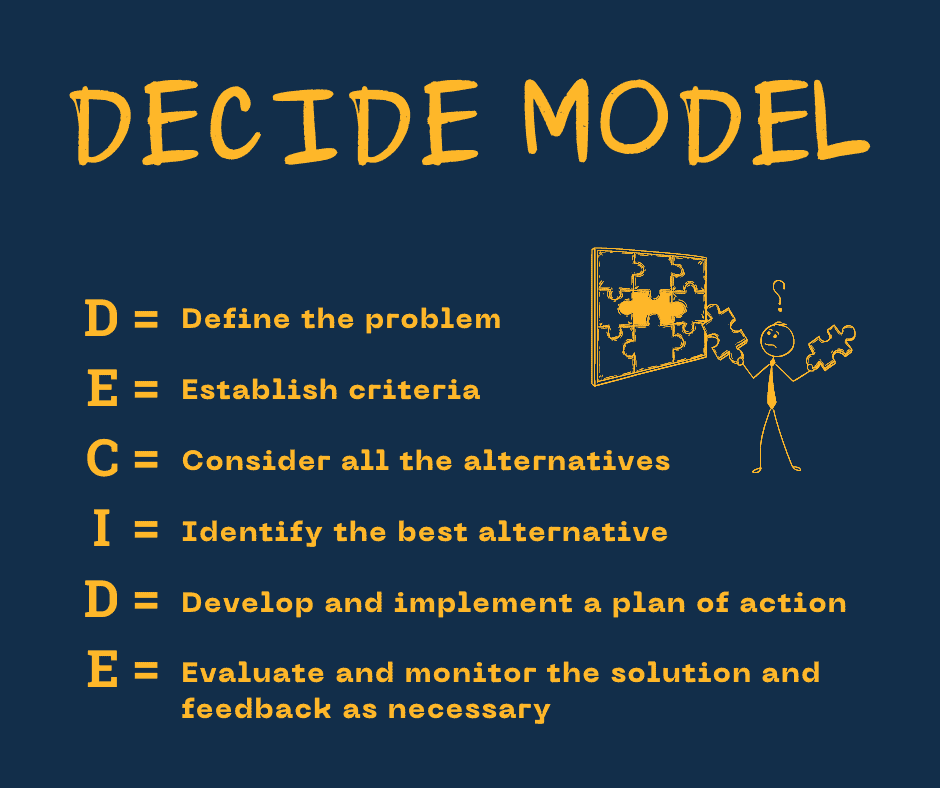 How to Make Better Decisions Together - The Commons