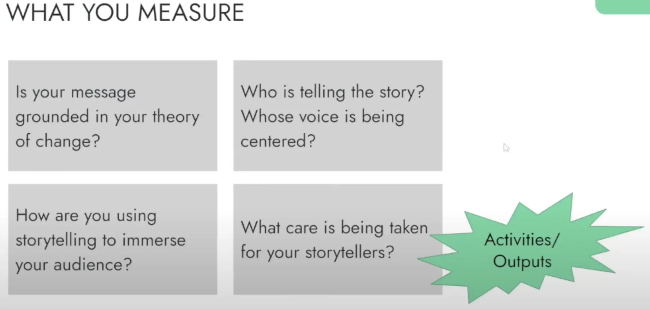 Presentation slide. Title reads 'What you Measure'. There are four quadrants with text. Text reads 'Is your message grounded in your theory of change? Who is telling the story? Whose voice is being centred? How are you using storytelling to immerse your audience? What care is being taken for your storytellers?'.
