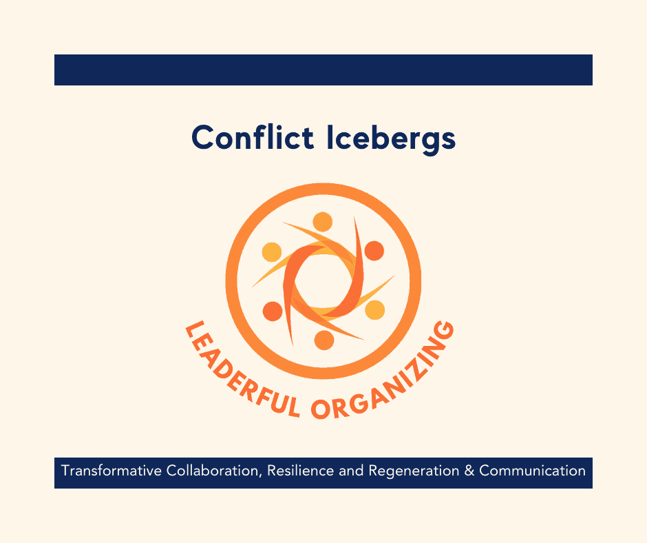 ||Piece of white paper hanging in front of a fence. On the paper is two outlines of icebergs and text. The heading reads 'Conflict iceberg'.