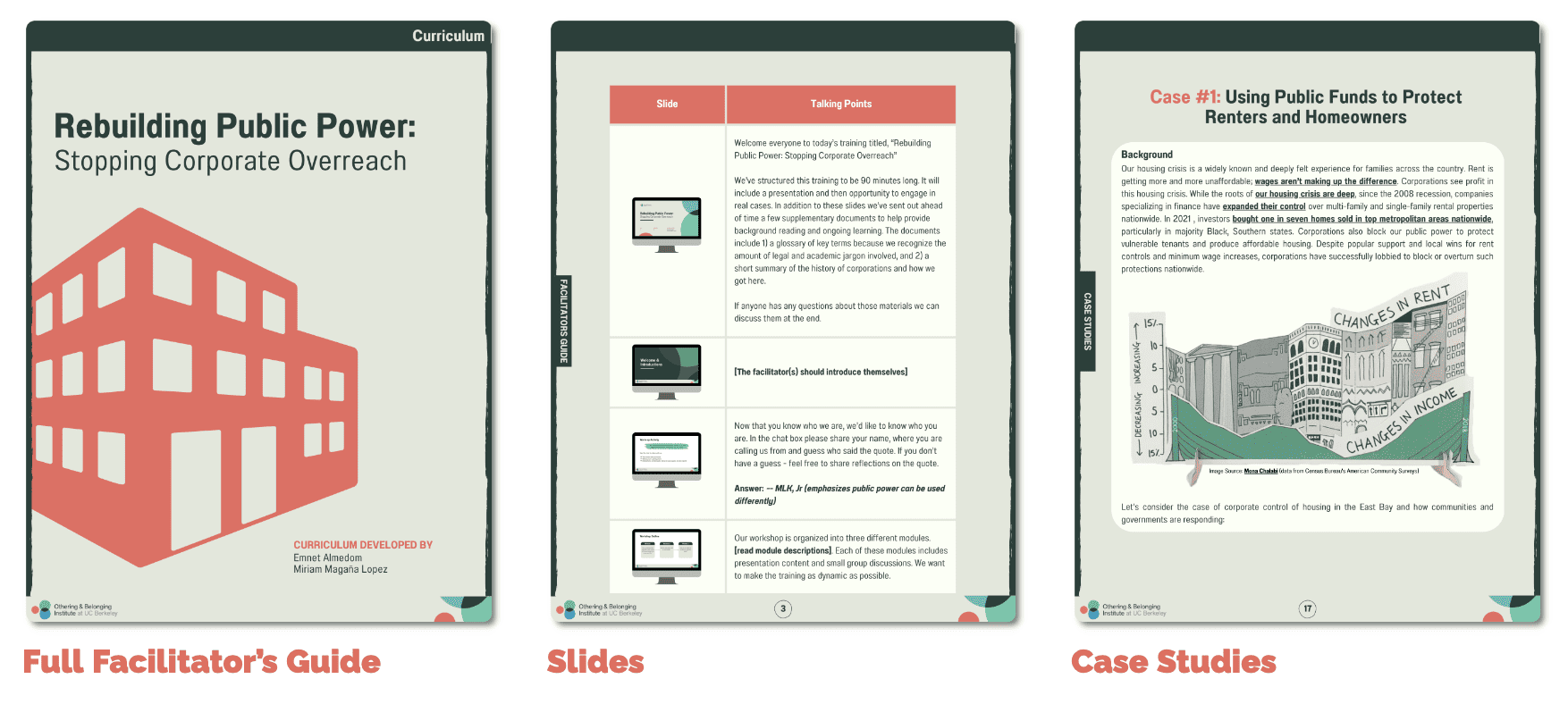 Three graphics from the Curriculum titled Full Facilitator’s Guide, Slides, Case studies'.