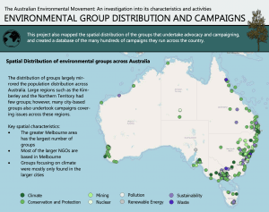 map of australia showing the Spatial Distribution of environmental groups across Australia with little dot markers. Most markers are on the east coast of Australia.