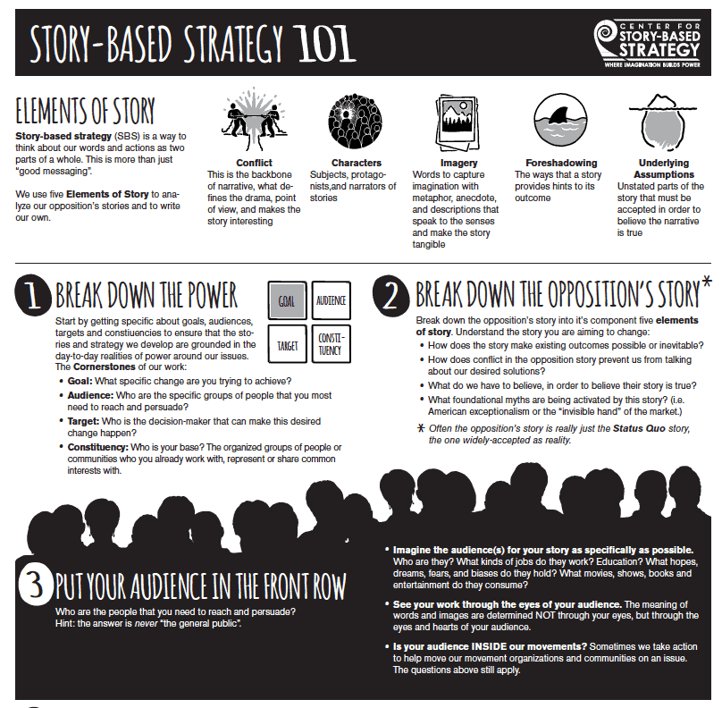 information sheet titles Story based Strategy 202. There are 5 icons and a silhouette of a crowd.