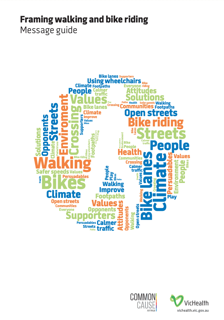 An icon of a person walking. The icon of the person is against the background of a circle word cloud. Some of the words included in the word cloud read streets, bike riding, climate, bikes, environment and walking