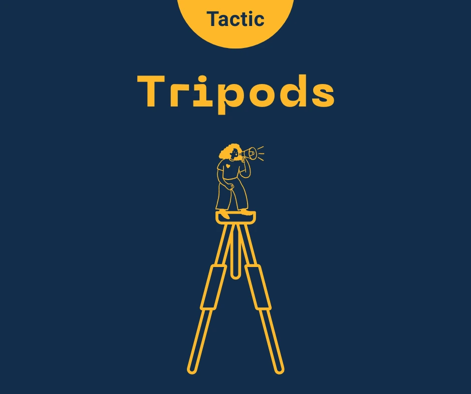 Title 'Tripods'. A person with a loudhailer stands on top of a 3 legged structure / tripod.|A person in a bat costume hangs from a tripod with a sign reading Bam.|Person sitting beneath a tripod with banner reading Wilderness