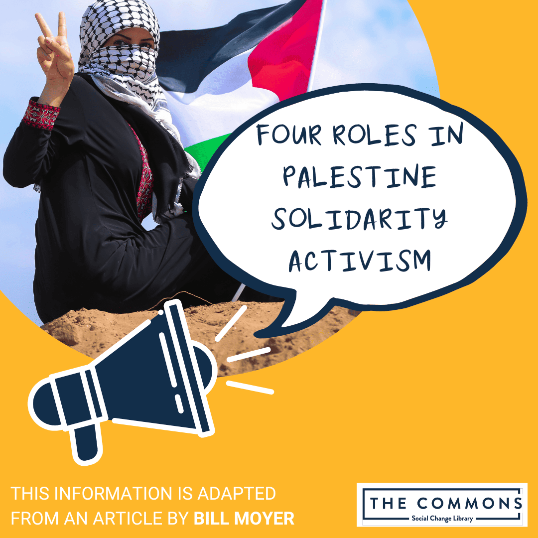Graphic made up of a photo, picture of a loud-hailer and speech bubble reading 'Four Roles of Palestine Solidarity Activism'. The photo is of an activist wearing a keffiyeh scarf and holding a Palestinian flag while giving the peace sign.