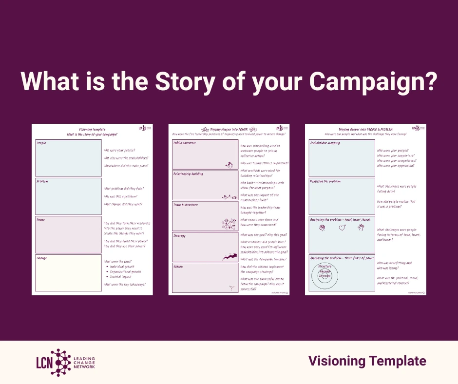 Title reads 'What is the story of your campaign? Visioning template'. Three A4 documents in a row with text and tables to fill in. Bottom left corner is logo for Leading Change Network.|Title reads 'Visioning template What is the story of your campaign?' Document with 4 boxes to fill in with questions down the side. The questions are 'People Who were your people? Who else were the stakeholders? When/where did this take place? Problem What problem did they face? Why was this a problem? What change did they want? Power How did they turn their resources into the power they need toย create the change they want? How did they build their power? How did they use their power? Change What were the wins? Individual growth Organizational growth Societal impact What were the key takeaways?'.|Document screenshot. Title reads 'Digging deeper into POWER How were the five leadership practices of organizing used to build power to create change?' Document with 5 boxes to fill in with questions down the side. The questions are"Public Narrative How was storytelling used to motivate people to join in collective action? Why was telling stories important? Relationship Building What methods were used for building relationships? Who built 1:1 relationships with whom for what purpose? What was the impact of the relationships built? Team and Structure How was the leadership team brought together? What teams were there andย how were they connected? Strategy What was the goal? Why this goal? What resources did people have? How were they used (to influence stakeholders) to achieve the goal? What was the campaign timeline? Action How did the actions implementย the campaign strategy? What was one successful actionย from the campaign? Why was it successful?"|Document screenshot. Title reads 'Digging deeper into PEOPLE & PROBLEM Who were our people and what was the challenge they were facing?" Document has four boxes with questions down the side. The questions read "Stakeholder Mapping Who were your people? Who were your supporters? Who were your competitors? Who were your opposition? Realizing the Problem What challenges were peopleย facing daily? How did people realize thatย it was a problem? Analyzing the Problem - Head